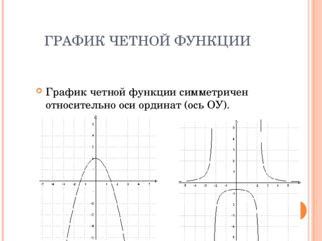 ГРАФИК ЧЕТНОЙ ФУНКЦИИ График четной функции симметричен относительно оси ординат (ось ОУ). 
