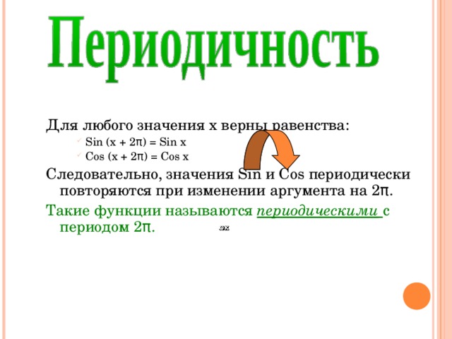 Для любого  значения x верны равенства : Sin (x + 2 π ) = Sin x Cos (x + 2 π ) = Cos х Sin (x + 2 π ) = Sin x Cos (x + 2 π ) = Cos х Sin (x + 2 π ) = Sin x Cos (x + 2 π ) = Cos х Следовательно, значения Sin и Cos периодически повторяются при изменении аргумента на 2 π . Такие функции называются периодическими  с периодом 2 π . 