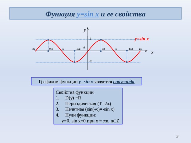 Функция y=sin  x  и ее свойства y y=sin x 1 0 -3 π /2 3 π /2 π /2 - 2 π 2 π - π /2 - π π x -1 Графиком функции y=sin x  является синусоида Свойства функции: D(y) =R Периодическая (Т=2  ) Нечетная ( sin(-x)=-sin x) Нули функции:  у=0, sin x=0 при х =   n, n  Z 34 