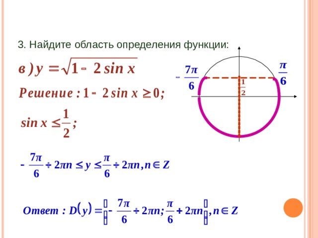 РЕШЕНИЕ УПРАЖНЕНИЙ 3. Найдите область определения функции: 