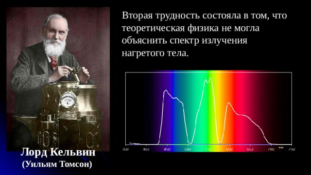 На рисунках показаны спектры нагретых тел при разных температурах какие из них неверные