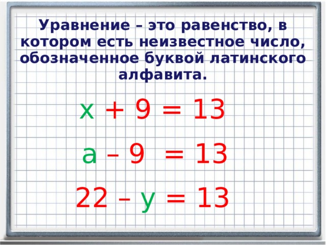 Уравнение – это равенство, в котором есть неизвестное число, обозначенное буквой латинского алфавита. х + 9 = 13 а – 9 = 13 22 – у = 13  