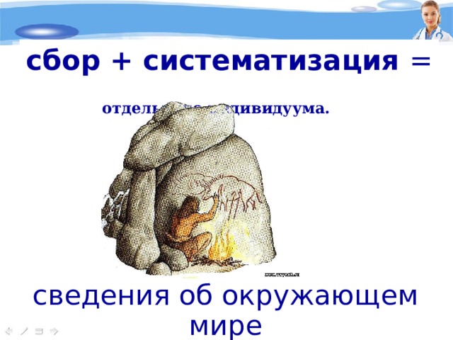 сбор + систематизация = Информация и информационные технологии всегда играли и играют огромную роль в жизни общества и отдельного индивидуума. сведения об окружающем мире 