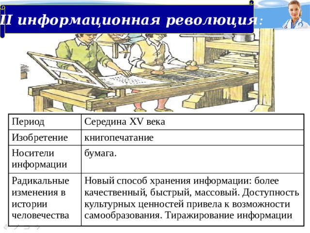III информационная революция : Период Изобретение Середина XV века Носители информации книгопечатание бумага. Радикальные изменения в истории человечества Новый способ хранения информации: более качественный, быстрый, массовый. Доступность культурных ценностей привела к возможности самообразования. Тиражирование информации 