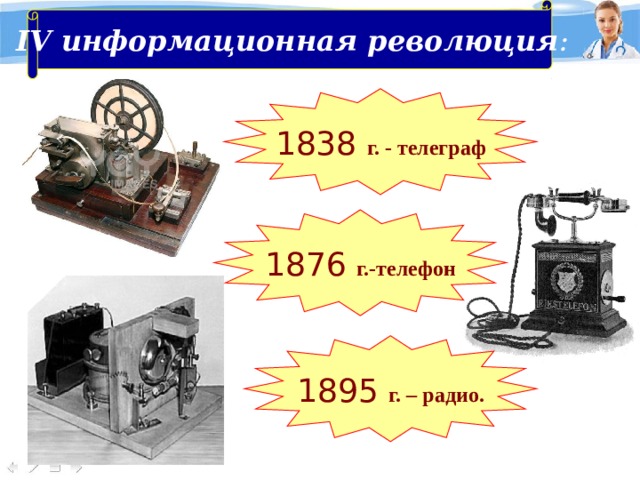 IV информационная революция : 1838 г. - телеграф 1876 г.-телефон 1895 г. – радио. 