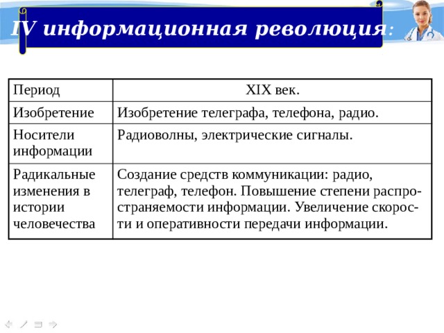 Информационное изменение суть. Информационная революция. Информационные революции таблица. Периоды информационной революции. Этапы информационной революции.