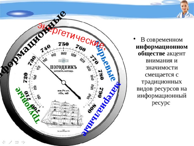 материальные сырьевые энергетические, информационные трудовые В современном информационном обществе акцент внимания и значимости смещается с традиционных видов ресурсов на информационный ресурс 