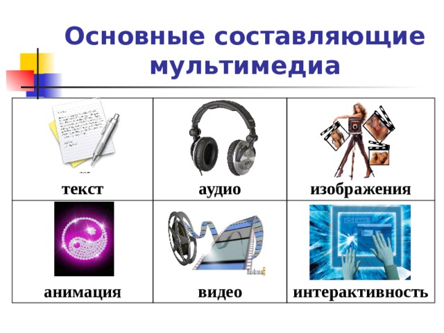 Установите соответствие презентация технология мультимедиа