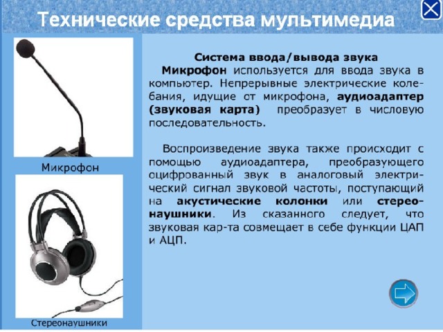 Микрофон для компьютера карта