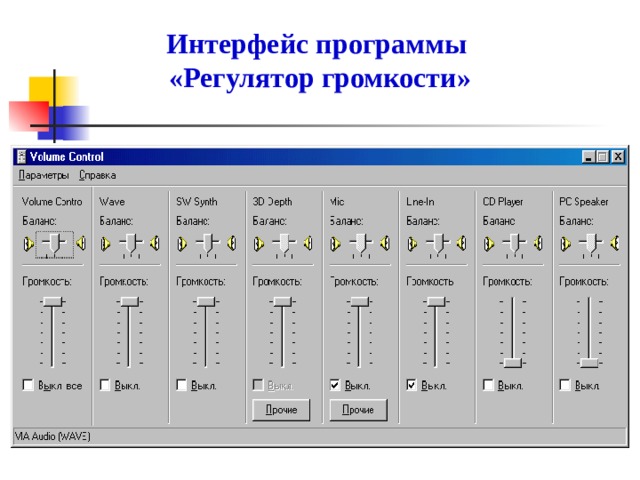 Интерфейс программы это. Электронная программа регулятор громкости для ПК.