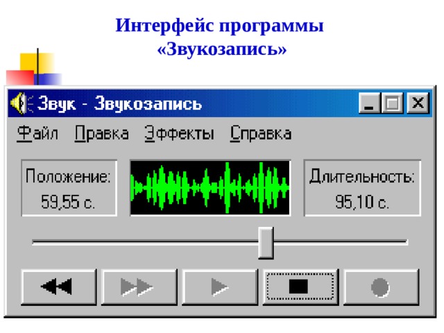 Интерфейс программы  «Звукозапись»