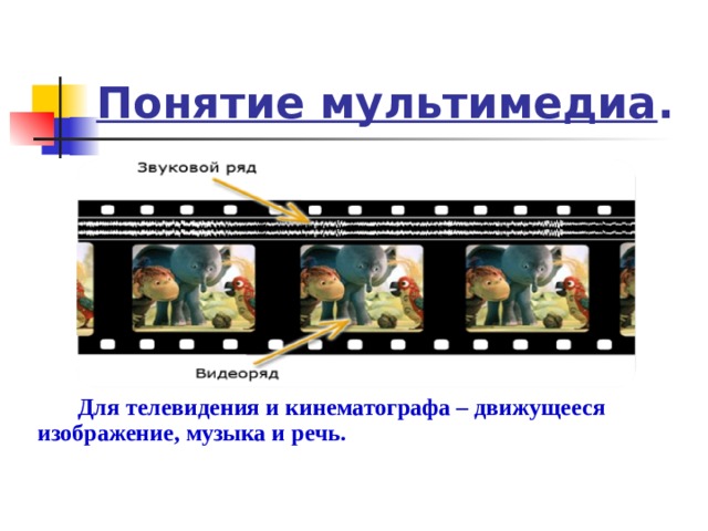 Понятие мультимедиа .  Для телевидения и кинематографа – движущееся изображение, музыка и речь.