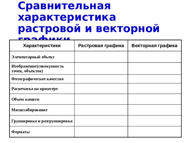 Невозможно создать объект графики из изображения имеющего индексированный формат пикселей