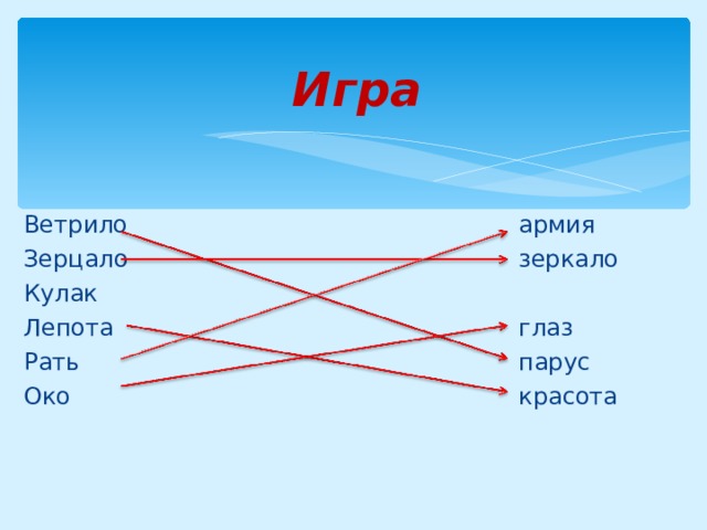 Игра Ветрило       армия  Зерцало       зеркало Кулак         Лепота       глаз Рать        парус Око          красота 