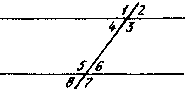 На рисунке m n p. На рисунке ð1 =ð2, тогда прямые а и b параллельны.. На рисунке m n, р — секущая и ÐL + ð2 = 240°, тогда ð1= ... .. На рисунке ð1=ð 2, тогда а ... b..