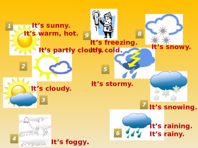 It’s sunny. It’s warm, hot. 1 8 9 It’s freezing. It’s cold. It’s snowy. It’s partly cloudy. 2 5  It’s stormy. It’s cloudy. 3 7 It’s snowing. It’s raining. It’s rainy. 6 4 It’s foggy . 