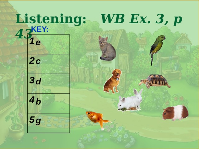 .  Listening:  WB Ex. 3, p 43 KEY: 1 1 2 2 3 3 4 4 5 5 e c d b g 