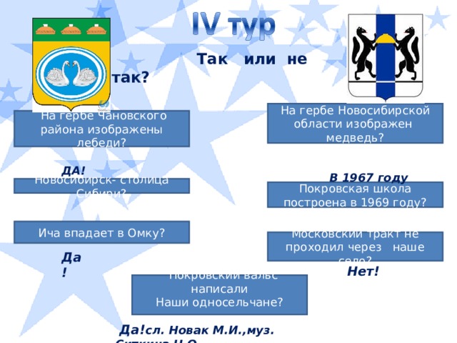 Так или не так? На гербе Новосибирской области изображен медведь?  На гербе Чановского района изображены лебеди? ДА! В 1967 году Новосибирск- столица Сибири? Покровская школа построена в 1969 году? Ича впадает в Омку? Московский тракт не проходил через наше село? Да! Нет!  Покровский вальс написали Наши односельчане?   Да! сл. Новак М.И.,муз. Ситкина Н.О.