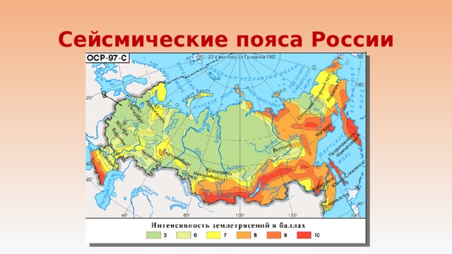 Сейсмические пояса России 