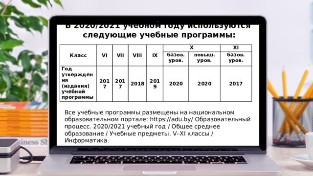 В 2020/2021 учебном году используются следующие учебные программы: Класс VI VII Год утверждения (издания) учебной программы VIII 2017 IX 2017 2018 Х базов. уров. 2019 2020 повыш. уров. XI базов. уров. 2020 2017 Все учебные программы размещены на национальном образовательном портале: https://adu.by/ Образовательный процесс. 2020/2021 учебный год / Общее среднее образование / Учебные предметы. V–XI классы / Информатика. 