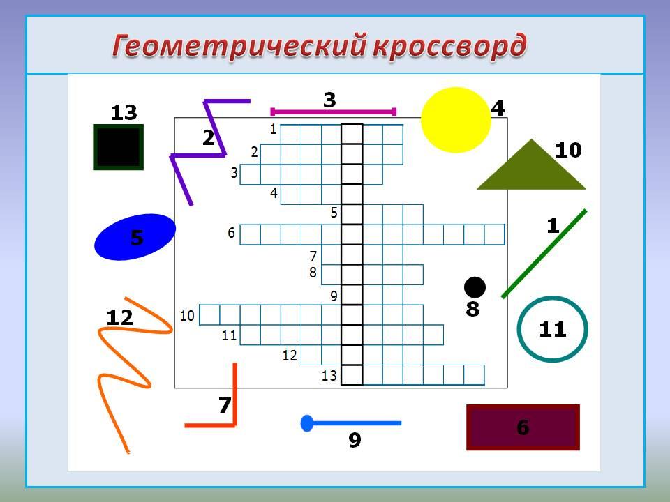 Математическая игра для 8 класса по математике презентация