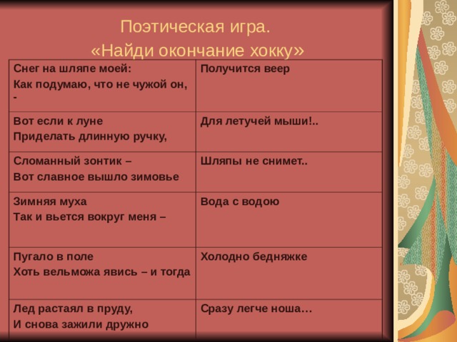 Поэтическая игра.  «Найди окончание хокку » Снег на шляпе моей: Как подумаю, что не чужой он, - Получится веер Вот если к луне Приделать длинную ручку, Для летучей мыши!.. Сломанный зонтик – Вот славное вышло зимовье Шляпы не снимет.. Зимняя муха Так и вьется вокруг меня –  Вода с водою Пугало в поле Хоть вельможа явись – и тогда Холодно бедняжке Лед растаял в пруду, И снова зажили дружно Сразу легче ноша…