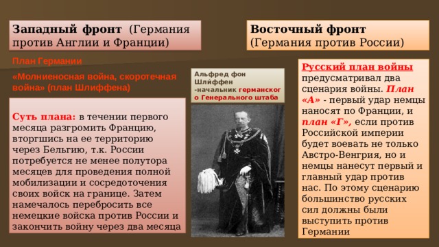 План шлиффена предусматривал ведение маневренной войны позиционной войны молниеносной войны