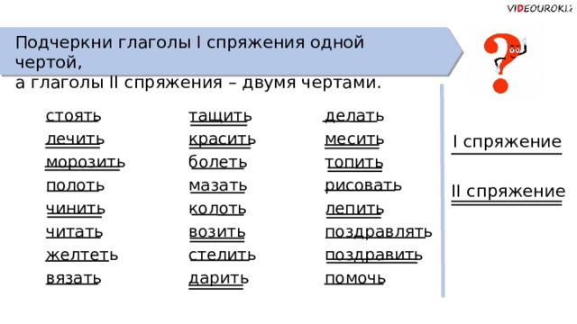 Подчеркни глаголы I спряжения одной чертой, а глаголы II спряжения – двумя чертами. тащить красить болеть мазать колоть возить стелить дарить стоять лечить делать морозить месить полоть топить чинить рисовать лепить читать поздравлять желтеть вязать поздравить помочь I спряжение II спряжение  