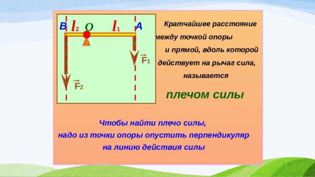 l 2 l 1  Кратчайшее расстояние между точкой опоры и прямой, вдоль которой действует на рычаг сила, называется плечом силы  О А В F 1 F 2 Чтобы найти плечо силы, надо из точки опоры опустить перпендикуляр на линию действия силы 