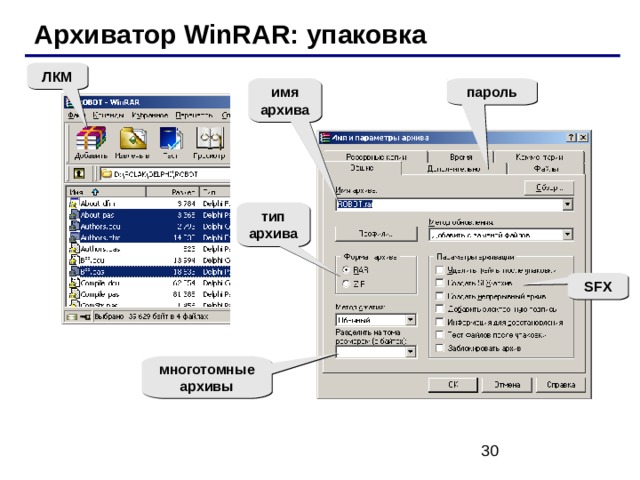Архиватор WinRAR: упаковка ЛКМ имя архива пароль тип архива SFX многотомные архивы 
