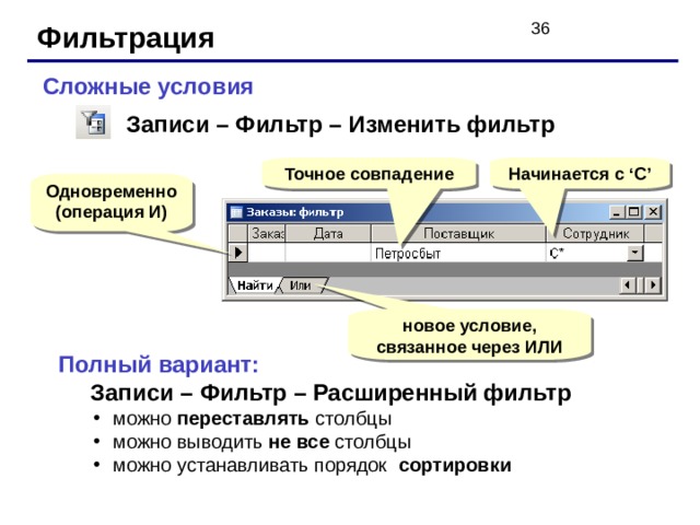 Фильтрация Сложные условия Записи – Фильтр – Изменить фильтр Начинается с ‘ С ’ Точное совпадение Одновременно (операция И) новое условие, связанное через ИЛИ Полный вариант:  Записи – Фильтр – Расширенный фильтр можно переставлять столбцы можно выводить не все столбцы можно устанавливать порядок сортировки можно переставлять столбцы можно выводить не все столбцы можно устанавливать порядок сортировки 