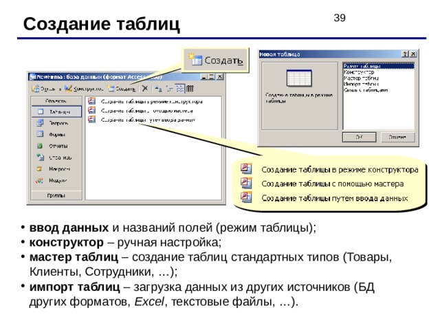 Создание таблиц ввод данных и названий полей (режим таблицы); конструктор – ручная настройка; мастер таблиц – создание таблиц стандартных типов (Товары, Клиенты, Сотрудники, …); импорт таблиц – загрузка данных из других источников (БД других форматов, Excel , текстовые файлы, …). 