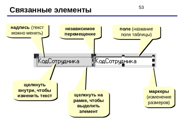 Связанные элементы надпись независимое перемещение поле щелкнуть внутри, чтобы изменить текст маркеры щелкнуть на рамке, чтобы выделить элемент 