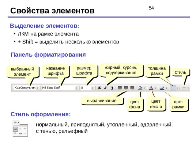 Свойства элементов Выделение элементов: ЛКМ на рамке элемента + Shift = выделить несколько элементов ЛКМ на рамке элемента + Shift = выделить несколько элементов Панель форматирования жирный, курсив, подчеркивание размер шрифта толщина рамки название шрифта выбранный элемент стиль выравнивание цвет текста цвет рамки цвет фона Стиль оформления: нормальный, приподнятый, утопленный, вдавленный,  с тенью, рельефный 