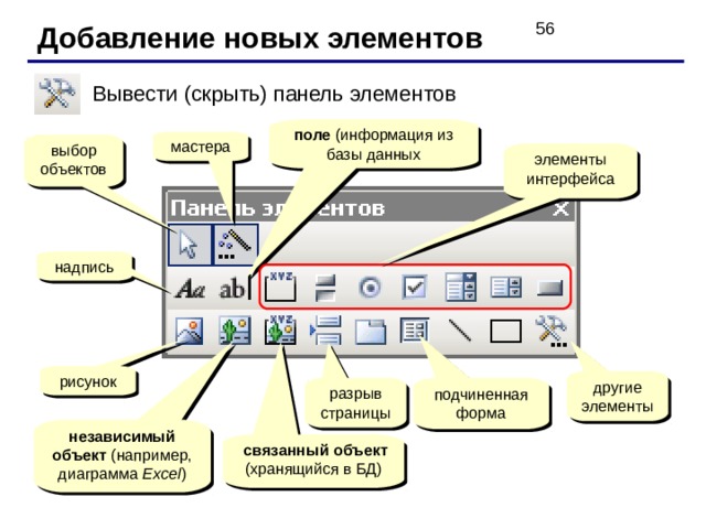 Добавление новых элементов Вывести (скрыть) панель элементов поле (информация из базы данных мастера выбор объектов элементы интерфейса надпись рисунок другие элементы разрыв страницы подчиненная форма независимый объект (например, диаграмма Excel )  связанный объект (хранящийся в БД) 