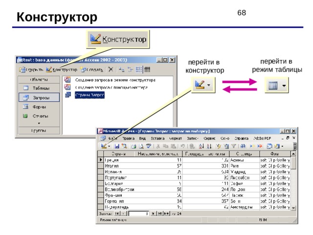 Конструктор перейти в режим таблицы перейти в конструктор 