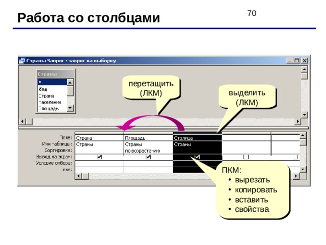 Работа со столбцами вырезать копировать вставить свойства вырезать копировать вставить свойства 