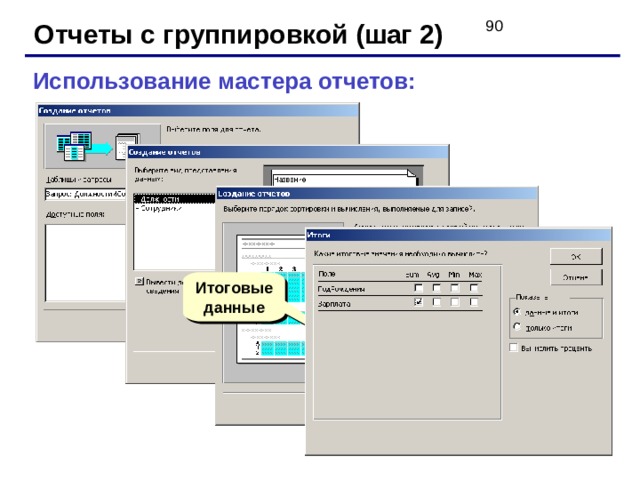 Отчеты с группировкой (шаг 2) Использование мастера отчетов: Итоговые данные 