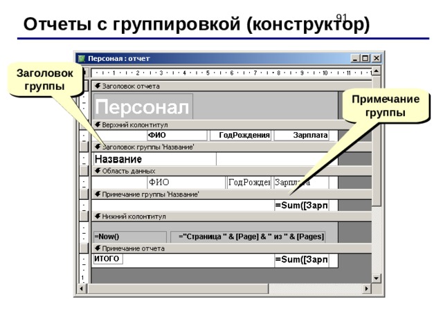 Отчеты с группировкой (конструктор) Заголовок группы Примечание группы 