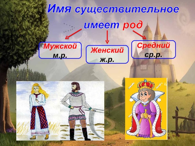 Среднего рода люди схема