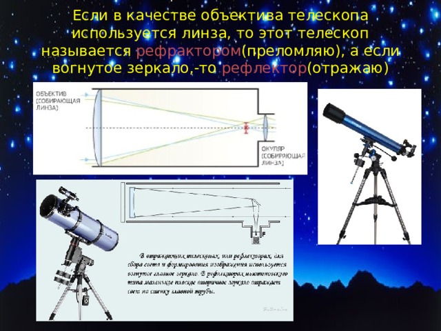 В каких телескопах аберрация искажает полученное изображение