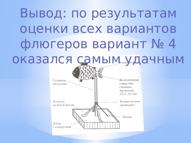 Вывод: по результатам оценки всех вариантов флюгеров вариант № 4 оказался самым удачным 