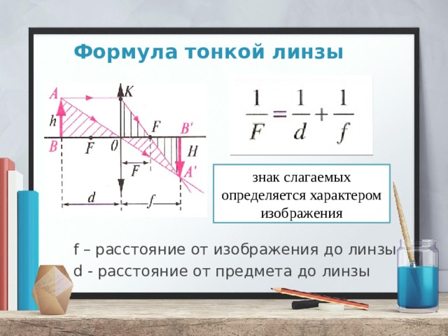 Расстояние от точки до линзы