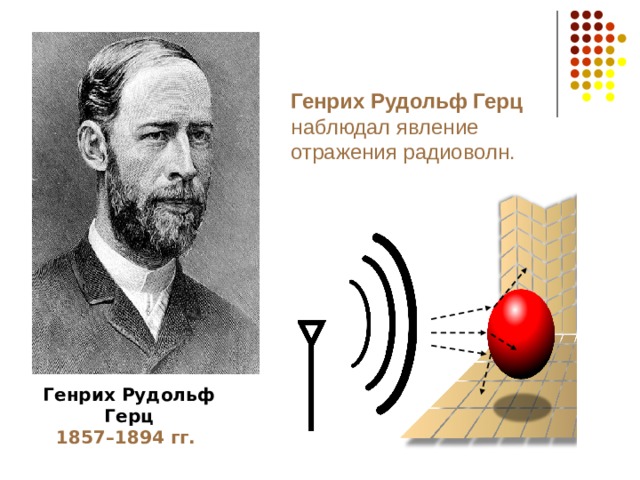 Генрих рудольф герц презентация