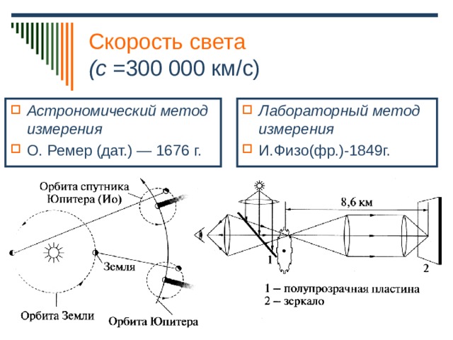 Скорость света  (с =300 000 км/с)   Астрономический метод измерения О. Ремер (дат.) — 1676 г. Лабораторный метод измерения И.Физо(фр.)-1849г. 