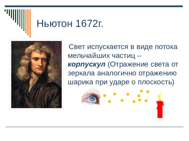 Ньютон 1672г.  Свет испускается в виде потока мельчайших частиц – корпускул (Отражение света от зеркала аналогично отражению шарика при ударе о плоскость)   