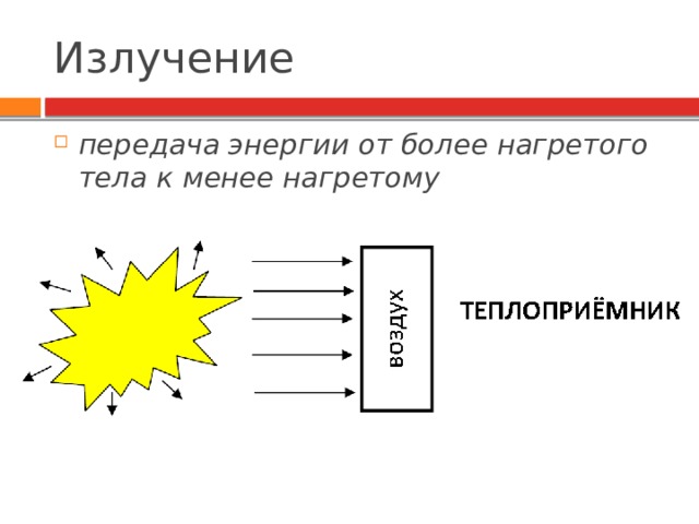 Процесс распространения тепла от более нагретого тела к менее нагретому телу через стенку