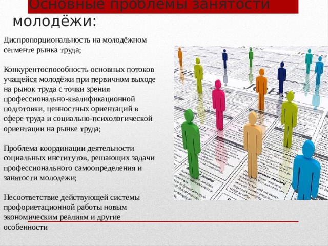  Основные проблемы занятости молодёжи:   Диспропорциональность на молодёжном сегменте рынка труда; Конкурентоспособность основных потоков учащейся молодёжи при первичном выходе на рынок труда с точки зрения профессионально-квалификационной подготовки, ценностных ориентаций в сфере труда и социально-психологической ориентации на рынке труда; Проблема координации деятельности социальных институтов, решающих задачи профессионального самоопределения и занятости молодежи; Несоответствие действующей системы профориетационной работы новым экономическим реалиям и другие особенности 