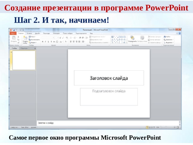 Что писать в начале презентации