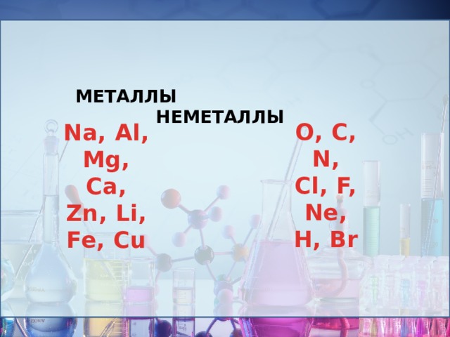 металлы неметаллы О, С, N, Cl, F, Ne, H, Br Na, Al, Mg, Ca, Zn, Li, Fe, Cu 